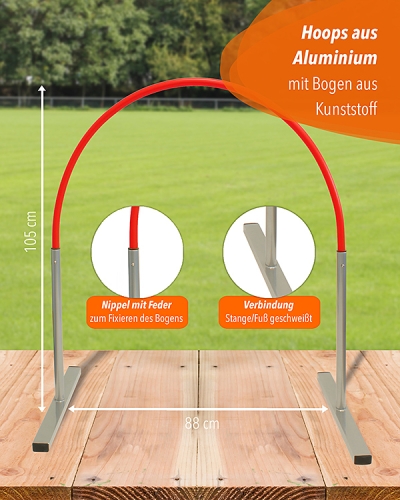 Hoopers-Bogen-Aluminium