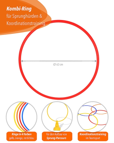 Kombi Ring 70 mit Tragehalter
