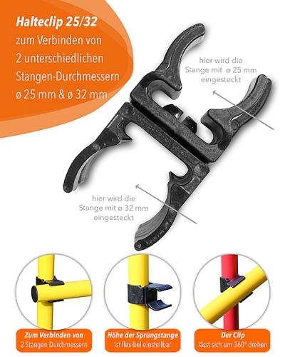 Clip for Poles with ø 25 and 32 mm