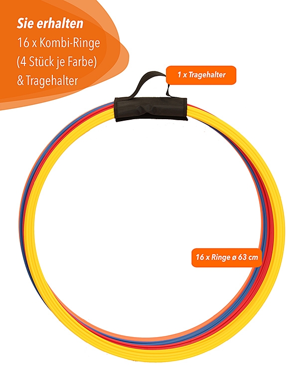 Kombi Ring 70 mit Tragehalter